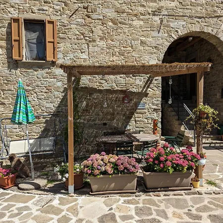 Bed and breakfast Il Tartufo